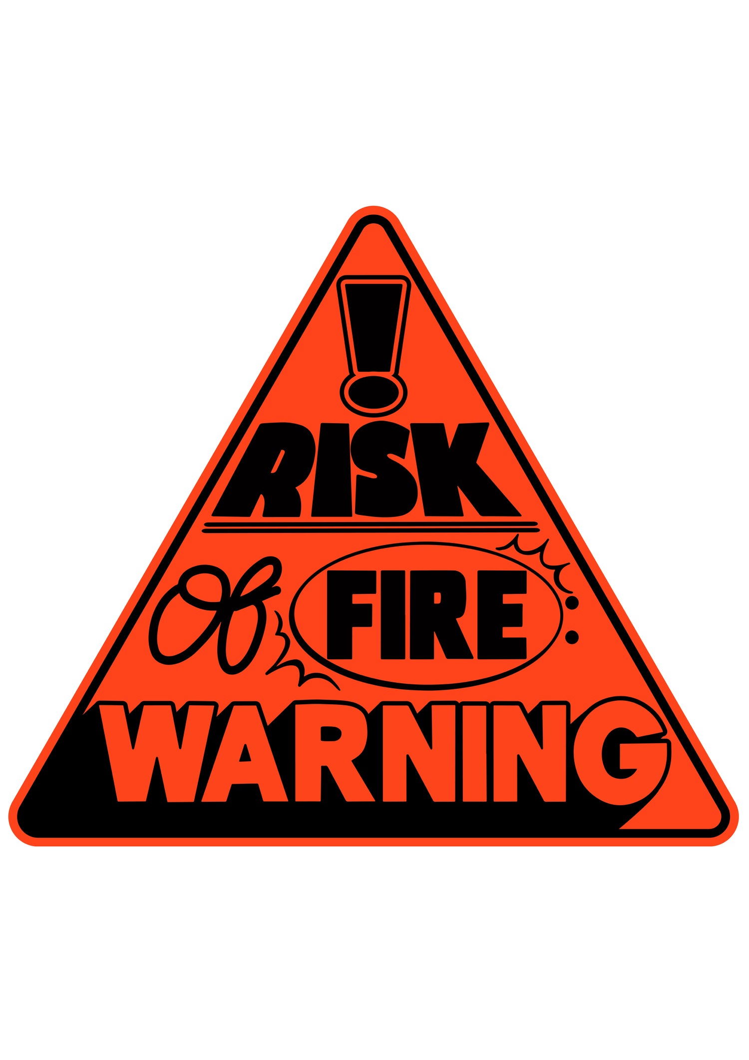 Warning: Risk of Fire Pictograms